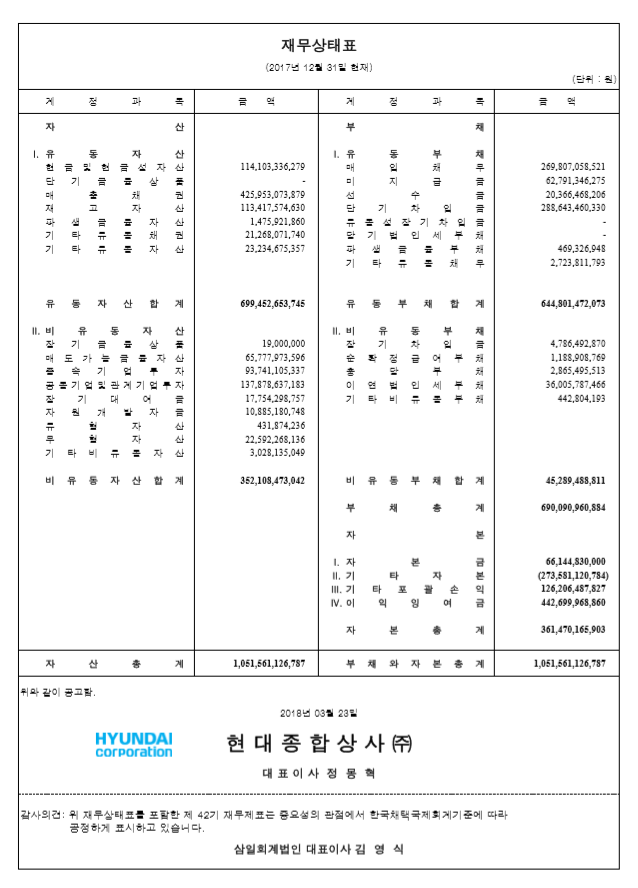 42th 재무상태표 별도